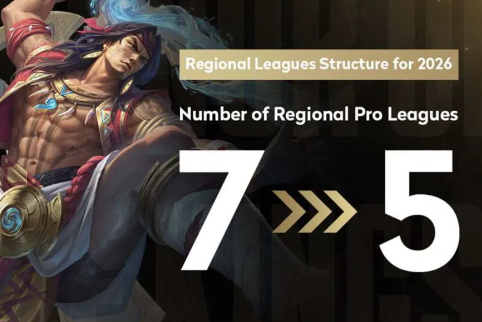 Honor of Kings launches new global esports league structure for 2026